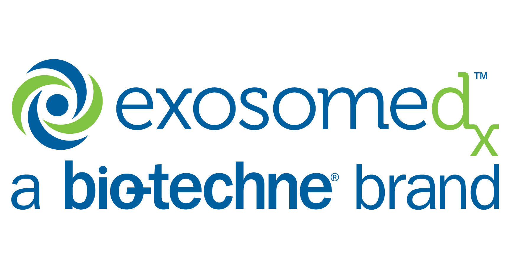 ExosomeDX
